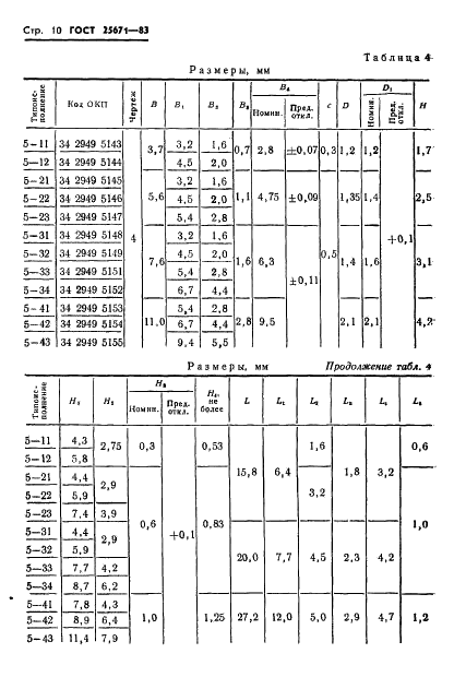 ГОСТ 25671-83 Соединители плоские втычные. Типы, конструкция и размеры (фото 12 из 21)