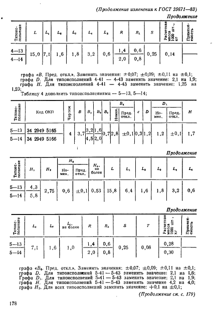 ГОСТ 25671-83 Соединители плоские втычные. Типы, конструкция и размеры (фото 19 из 21)