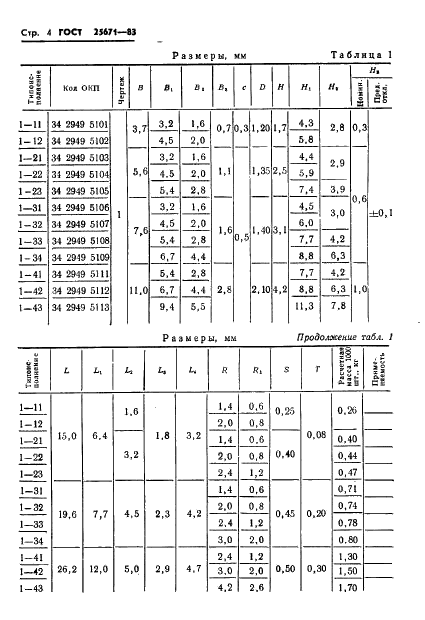 ГОСТ 25671-83 Соединители плоские втычные. Типы, конструкция и размеры (фото 6 из 21)