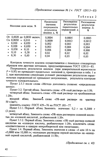 ГОСТ 1293.5-83 Сплавы свинцово-сурьмянистые. Методы определения цинка и меди (фото 13 из 15)