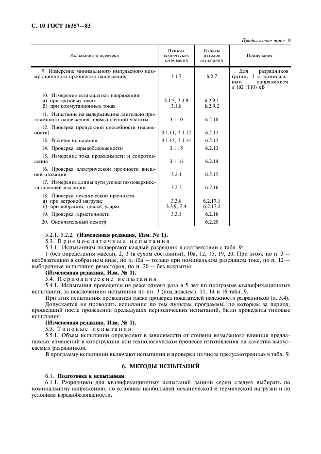 ГОСТ 16357-83 Разрядники вентильные переменного тока на номинальные напряжения от 3,8 до 600 кВ. Общие технические условия (фото 11 из 27)