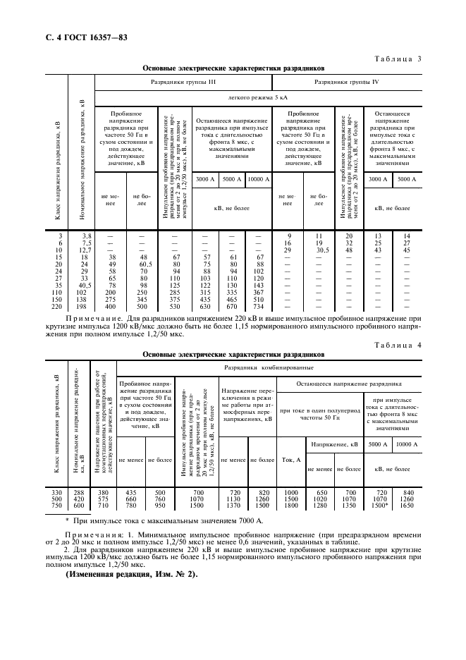 ГОСТ 16357-83 Разрядники вентильные переменного тока на номинальные напряжения от 3,8 до 600 кВ. Общие технические условия (фото 5 из 27)
