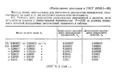 ГОСТ 19709.1-83 Теллур высокой чистоты. Метод определения серы (фото 13 из 14)