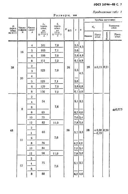 ГОСТ 21744-83 Сильфоны многослойные металлические. Общие технические условия (фото 8 из 73)