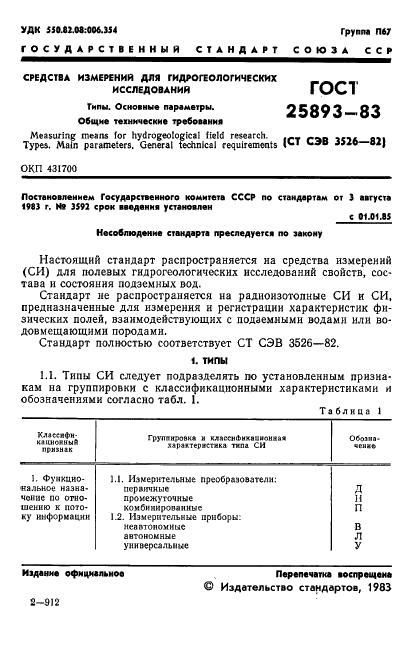 ГОСТ 25893-83 Средства измерений для гидрогеологических исследований. Типы. Основные параметры. Общие технические требования (фото 4 из 39)