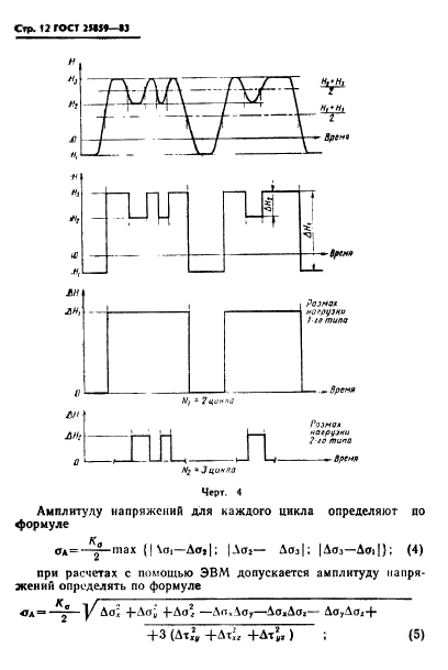 ГОСТ 25859-83 Сосуды и аппараты стальные. Нормы и методы расчета на прочность при малоцикловых нагрузках (фото 13 из 36)