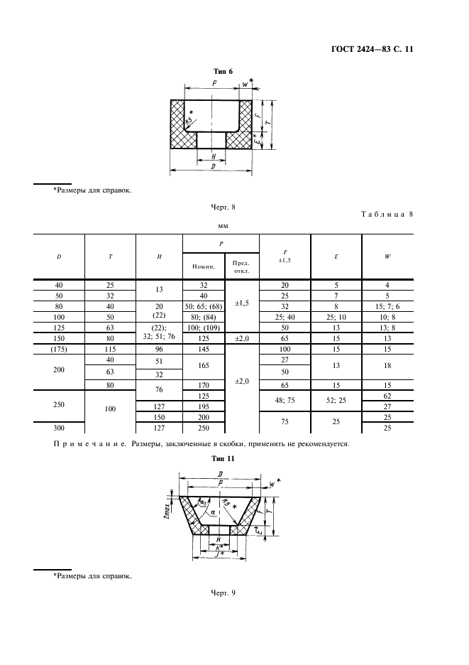 ГОСТ 2424-83 Круги шлифовальные. Технические условия (фото 12 из 39)