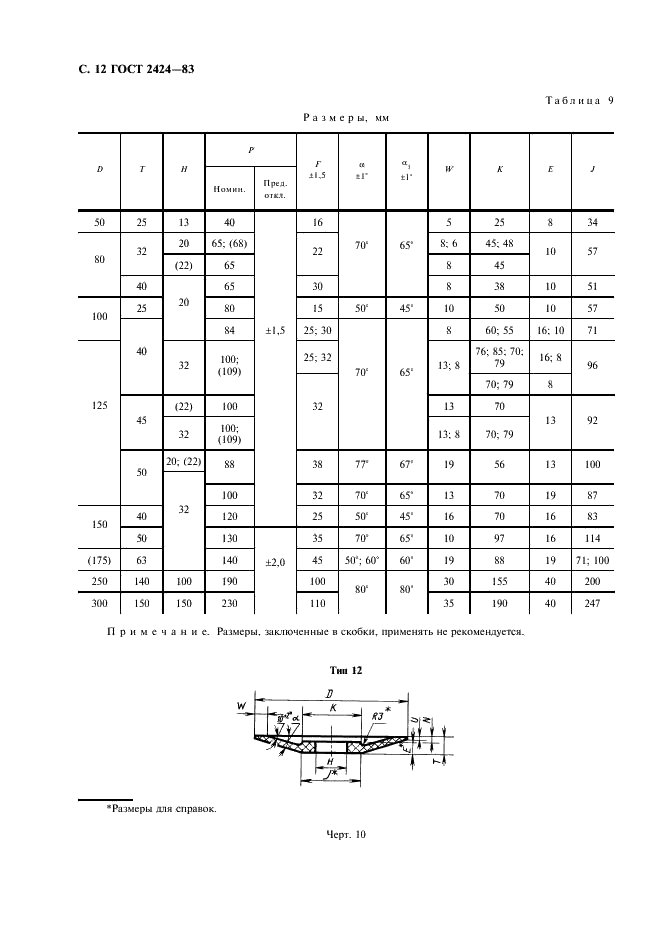 ГОСТ 2424-83 Круги шлифовальные. Технические условия (фото 13 из 39)