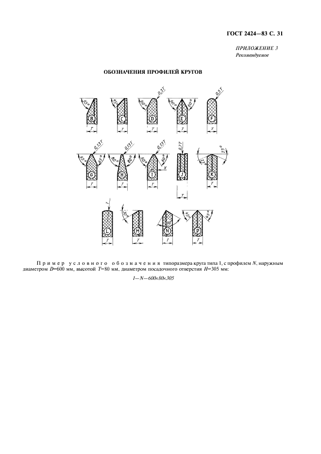ГОСТ 2424-83 Круги шлифовальные. Технические условия (фото 32 из 39)