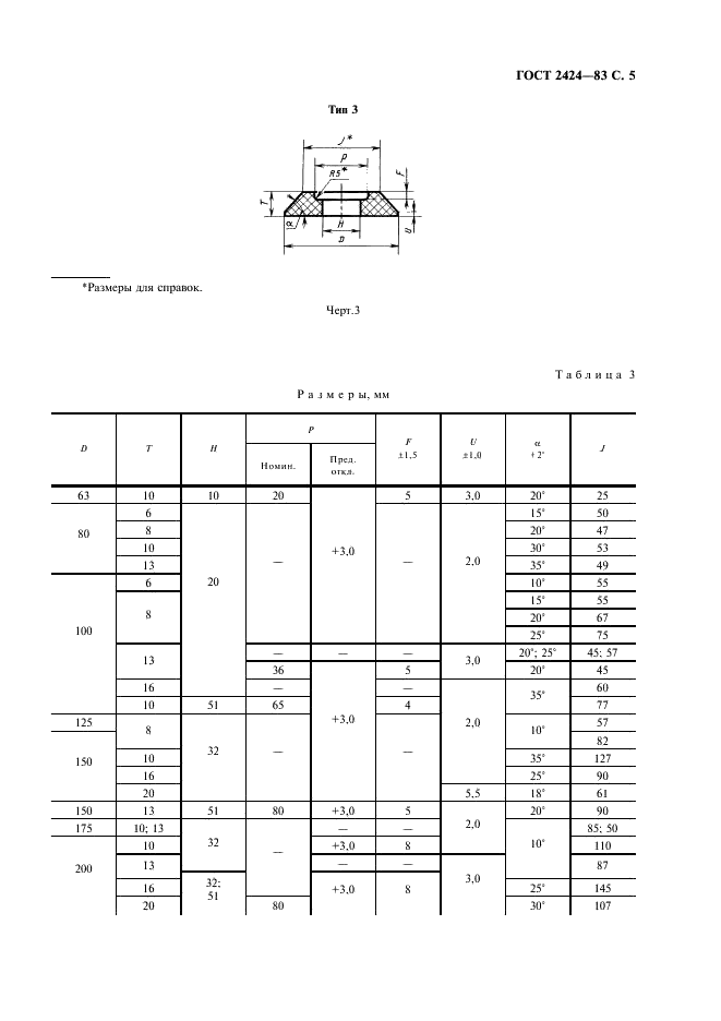 ГОСТ 2424-83 Круги шлифовальные. Технические условия (фото 6 из 39)