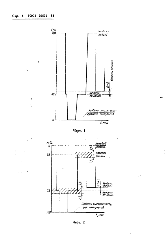 ГОСТ 20532-83 Радиопередатчики телевизионные 1-V диапазонов. Основные параметры, технические требования и методы измерений (фото 7 из 38)