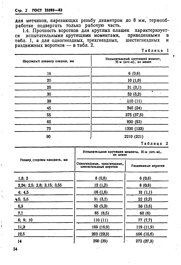 ГОСТ 25595-83 Воротки для плашек и инструмента с квадратами на хвостовиках. Технические условия (фото 2 из 10)