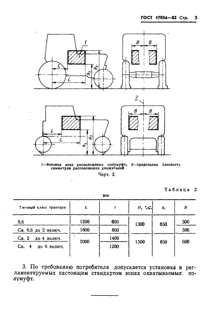 ГОСТ 17034-82 Муфты быстросоединяемые гидравлических систем сельскохозяйственных тракторов. Зоны расположения (фото 5 из 7)