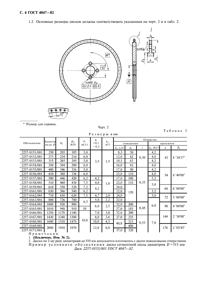 ГОСТ 4047-82 Пилы дисковые сегментные для металла. Технические условия (фото 5 из 15)