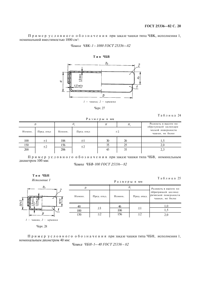 ГОСТ 25336-82 Посуда и оборудование лабораторные стеклянные. Типы, основные параметры и размеры (фото 21 из 104)