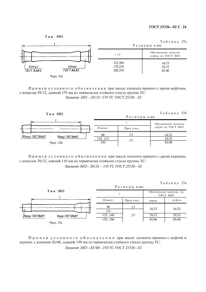 ГОСТ 25336-82 Посуда и оборудование лабораторные стеклянные. Типы, основные параметры и размеры (фото 25 из 104)