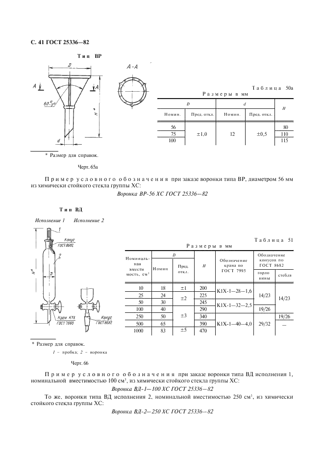 ГОСТ 25336-82 Посуда и оборудование лабораторные стеклянные. Типы, основные параметры и размеры (фото 42 из 104)