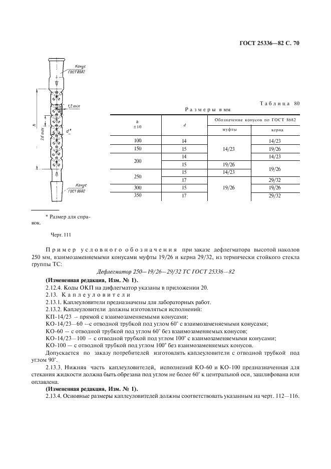 ГОСТ 25336-82 Посуда и оборудование лабораторные стеклянные. Типы, основные параметры и размеры (фото 71 из 104)