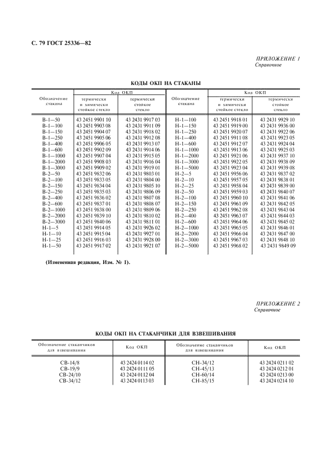 ГОСТ 25336-82 Посуда и оборудование лабораторные стеклянные. Типы, основные параметры и размеры (фото 80 из 104)