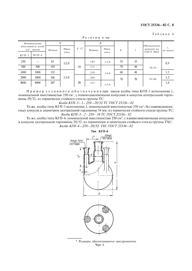 ГОСТ 25336-82 Посуда и оборудование лабораторные стеклянные. Типы, основные параметры и размеры (фото 9 из 104)