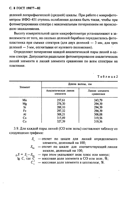 ГОСТ 19877-82 Целлюлоза для химической переработки. Спектральный метод определения элементов в целлюлозе (фото 9 из 22)