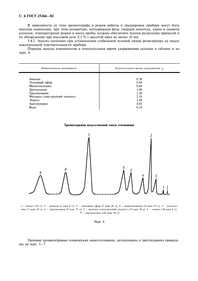 ГОСТ 25266-82 Этиламины технические. Методы анализа (фото 7 из 12)
