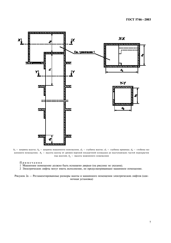 ГОСТ 5746-2003 Лифты пассажирские. Основные параметры и размеры (фото 11 из 16)