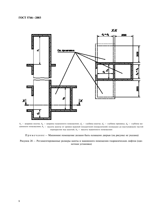 ГОСТ 5746-2003 Лифты пассажирские. Основные параметры и размеры (фото 12 из 16)