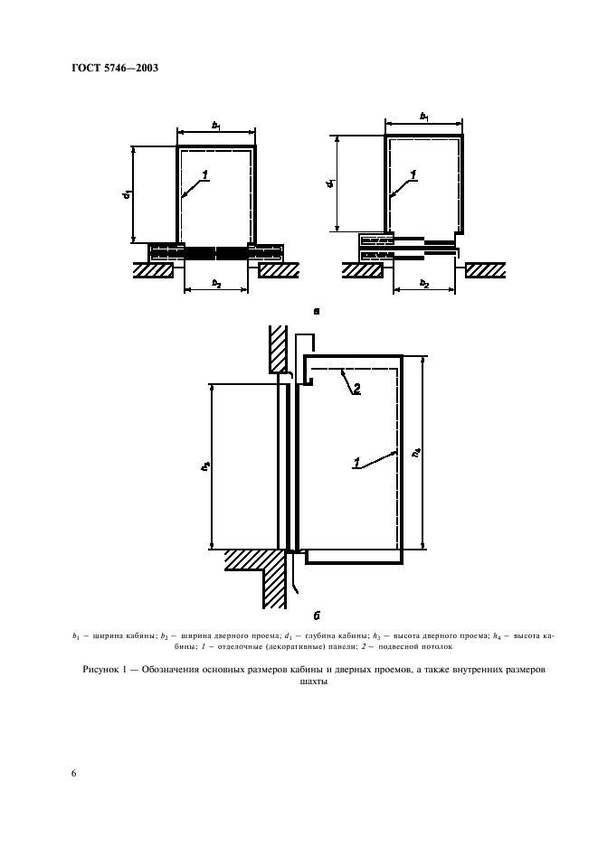 ГОСТ 5746-2003 Лифты пассажирские. Основные параметры и размеры (фото 10 из 16)