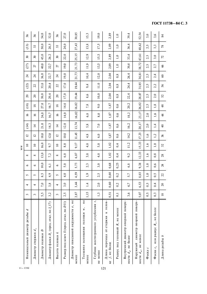 ГОСТ 11738-84 Винты с цилиндрической головкой и шестигранным углублением под ключ класса точности А. Конструкция и размеры (фото 3 из 7)