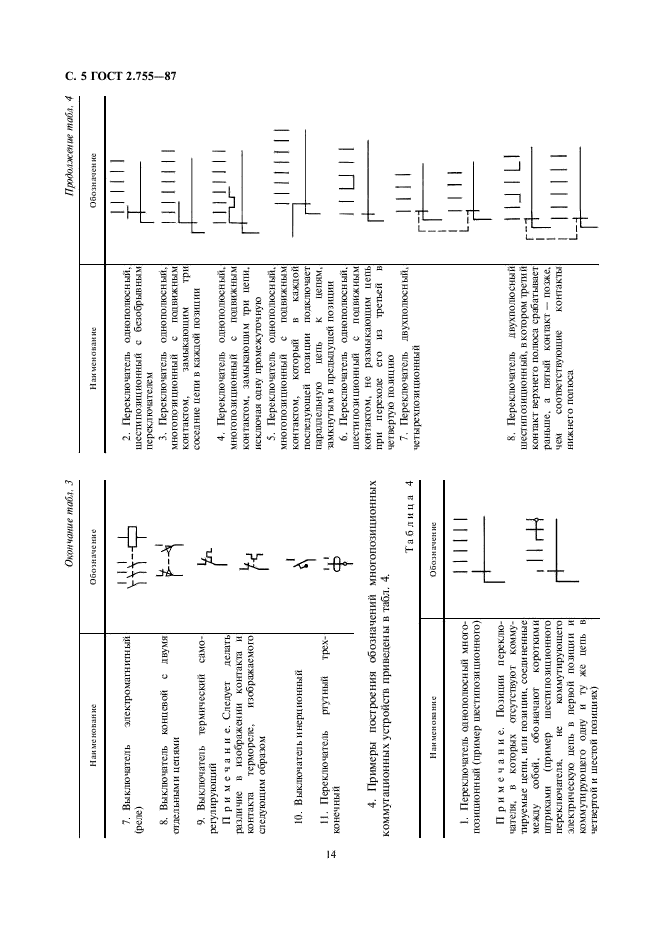 ГОСТ 2.755-87 Единая система конструкторской документации. Обозначения условные графические в электрических схемах. Устройства коммутационные и контактные соединения (фото 5 из 11)