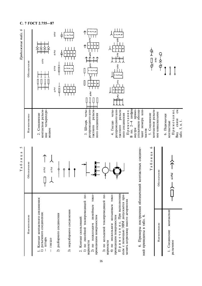 ГОСТ 2.755-87 Единая система конструкторской документации. Обозначения условные графические в электрических схемах. Устройства коммутационные и контактные соединения (фото 7 из 11)
