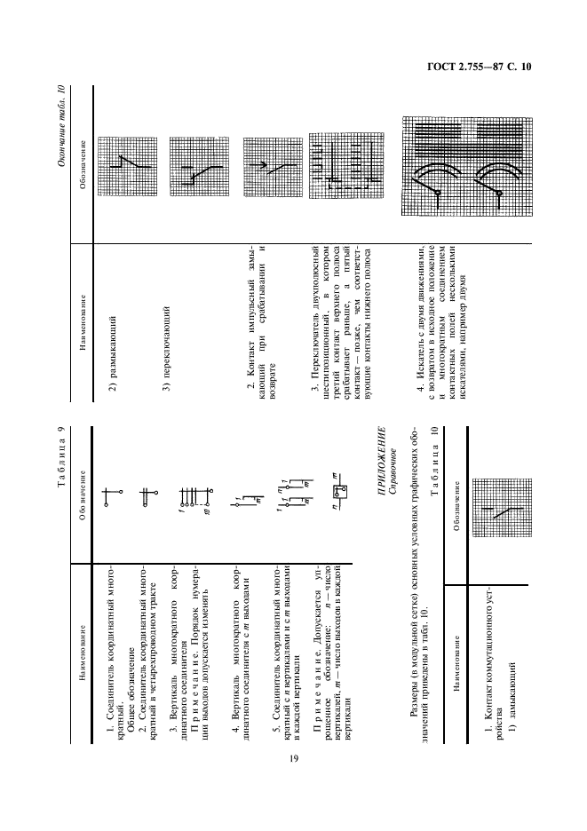 ГОСТ 2.755-87 Единая система конструкторской документации. Обозначения условные графические в электрических схемах. Устройства коммутационные и контактные соединения (фото 10 из 11)