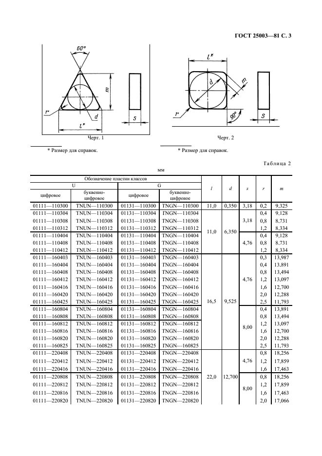 ГОСТ 25003-81 Пластины режущие сменные многогранные керамические. Технические условия (фото 4 из 15)