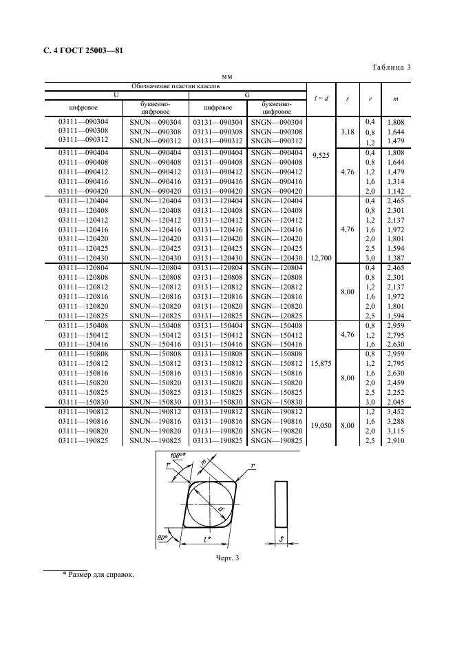 ГОСТ 25003-81 Пластины режущие сменные многогранные керамические. Технические условия (фото 5 из 15)
