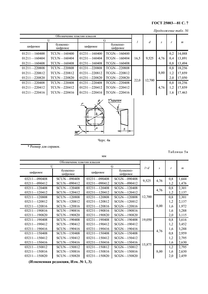 ГОСТ 25003-81 Пластины режущие сменные многогранные керамические. Технические условия (фото 8 из 15)