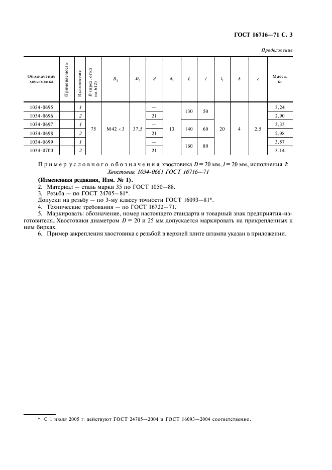 ГОСТ 16716-71 Хвостовики с резьбой для штампов листовой штамповки. Конструкция и размеры (фото 4 из 6)