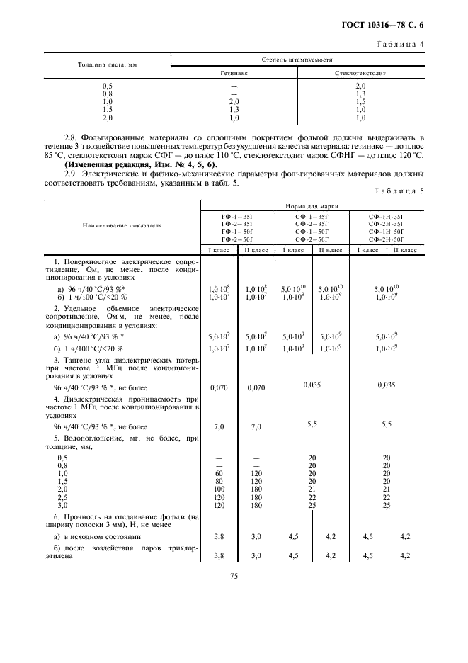 ГОСТ 10316-78 Гетинакс и стеклотекстолит фольгированные. Технические условия (фото 6 из 20)