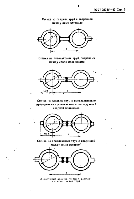 ГОСТ 25365-82 Котлы паровые и водогрейные. Общие технические требования. Требования к конструции (фото 7 из 10)