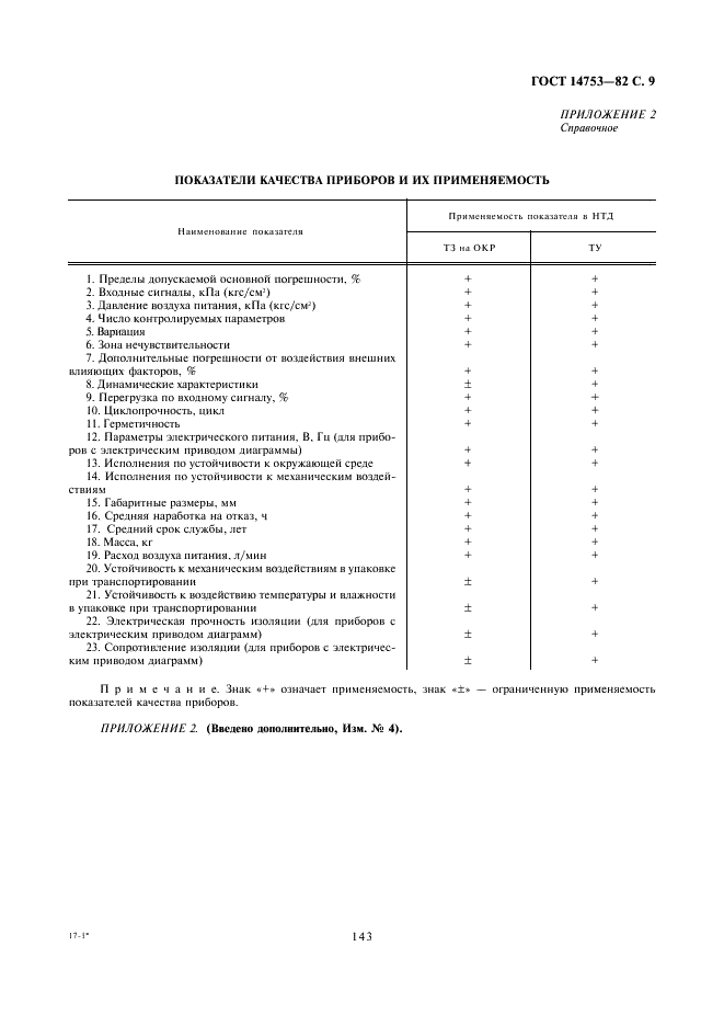 ГОСТ 14753-82 Приборы контроля пневматические показывающие и регистрирующие ГСП. Общие технические условия (фото 9 из 10)
