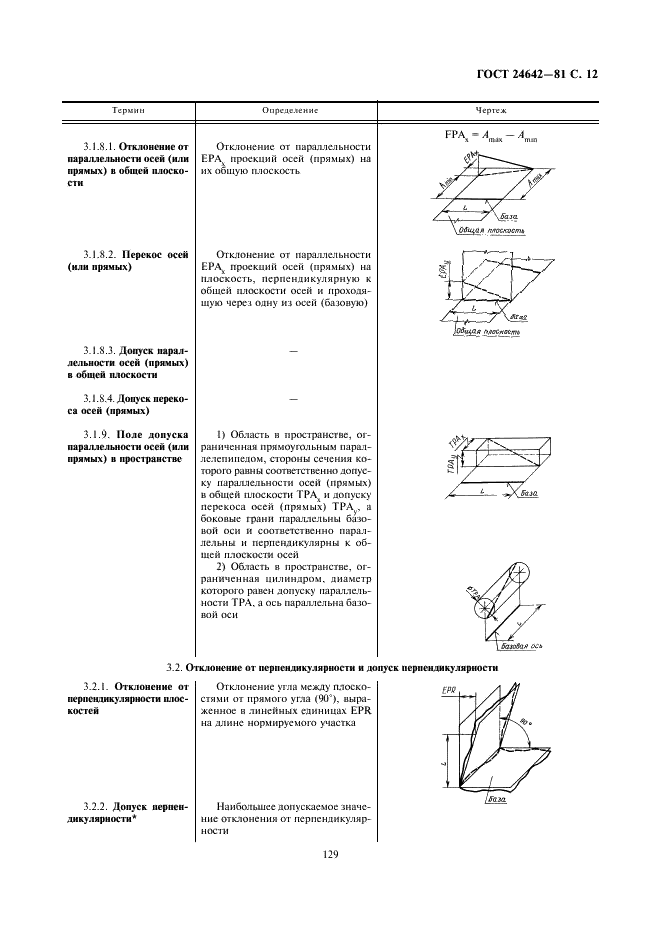 ГОСТ 24642-81 Основные нормы взаимозаменяемости. Допуски формы и расположения поверхностей. Основные термины и определения (фото 12 из 45)