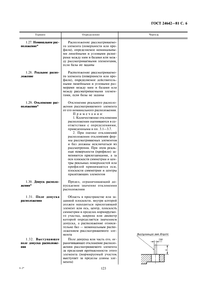 ГОСТ 24642-81 Основные нормы взаимозаменяемости. Допуски формы и расположения поверхностей. Основные термины и определения (фото 6 из 45)