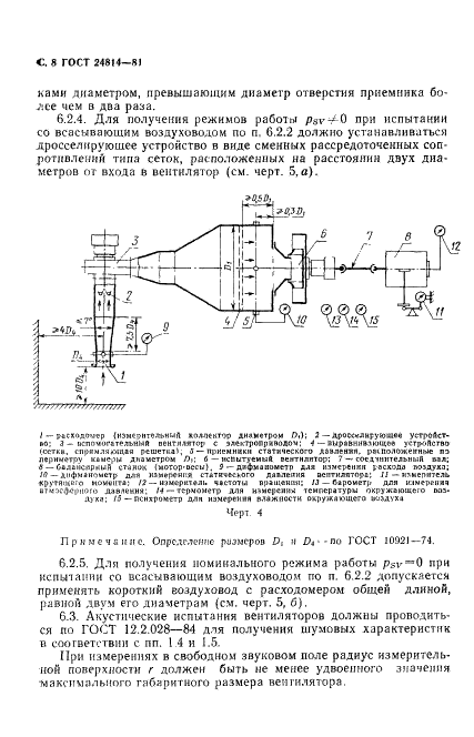 ГОСТ 24814-81 Вентиляторы крышные радиальные. Общие технические условия (фото 9 из 15)