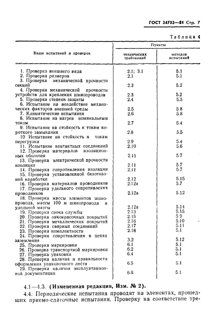ГОСТ 24752-81 Шинопроводы троллейные напряжением до 1000 В. Общие технические условия (фото 8 из 20)