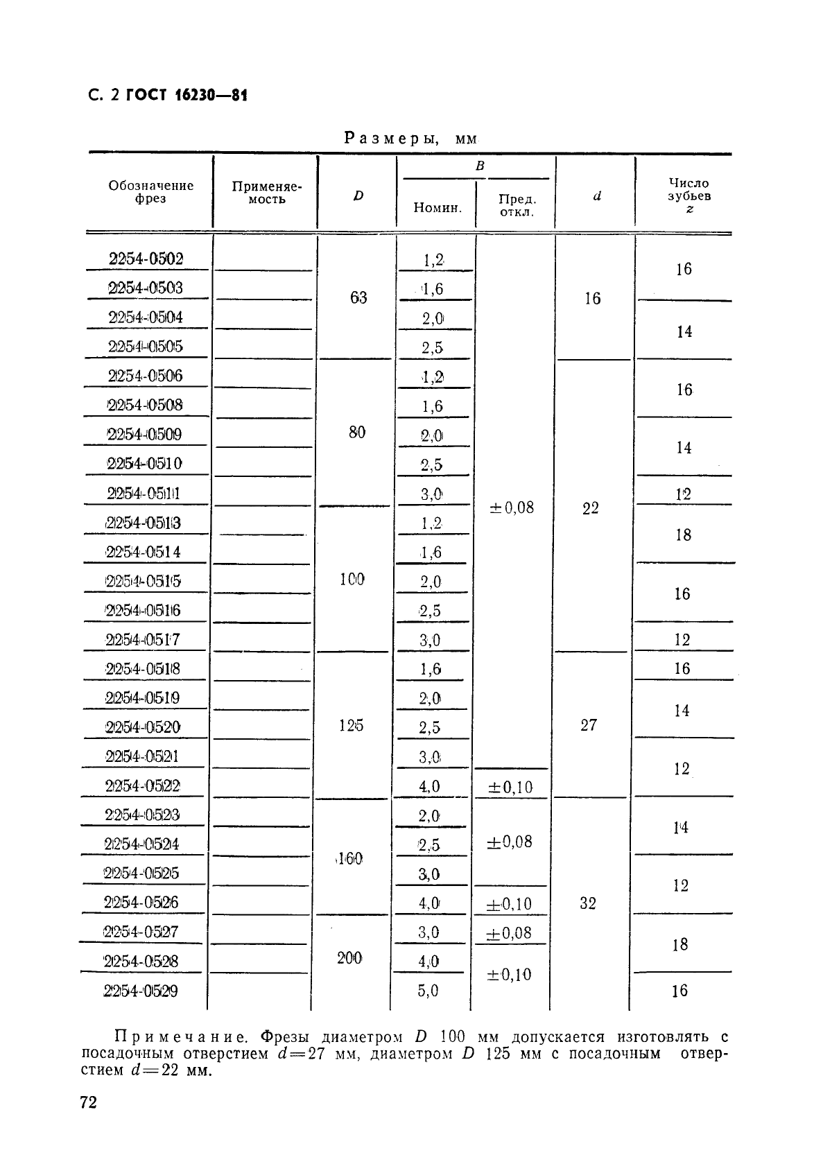 ГОСТ 16230-81 Фрезы отрезные для обработки легких сплавов. Конструкция и размеры (фото 2 из 7)
