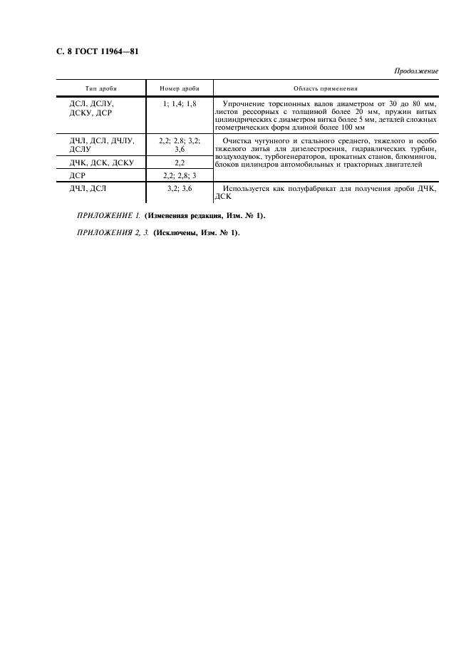 ГОСТ 11964-81 Дробь чугунная и стальная техническая. Общие технические условия (фото 9 из 11)
