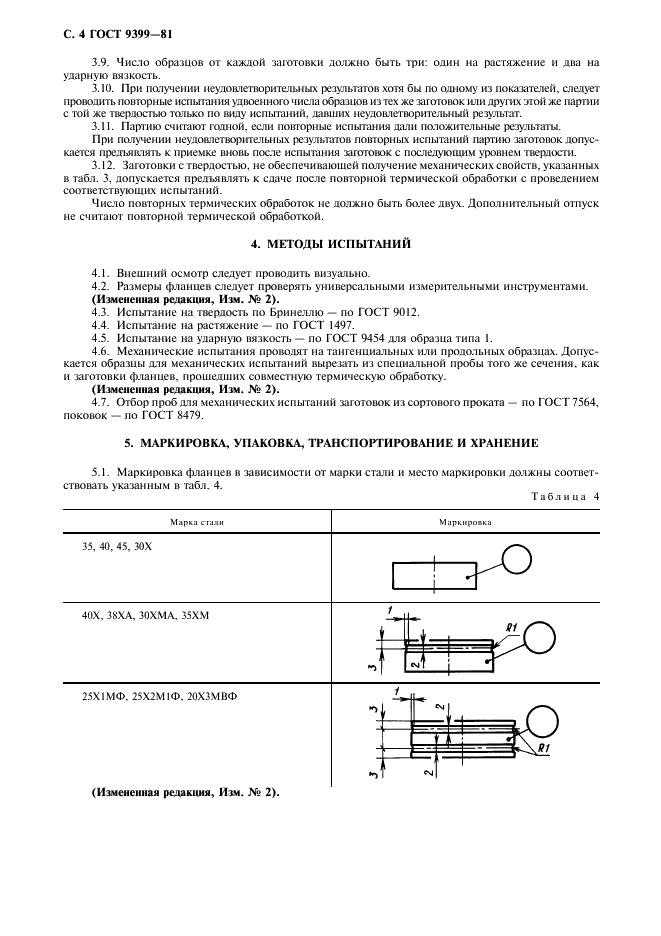 ГОСТ 9399-81 Фланцы стальные резьбовые на Ру 20-100 МПа (200-1000 кгс/см кв.). Технические условия (фото 5 из 8)