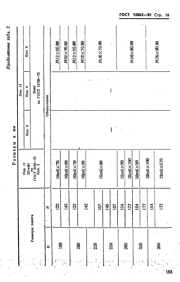 ГОСТ 15862-81 Плиты-заготовки круглые пакетов штампов листовой штамповки для разделительных операций. Конструкция и размеры (фото 16 из 19)
