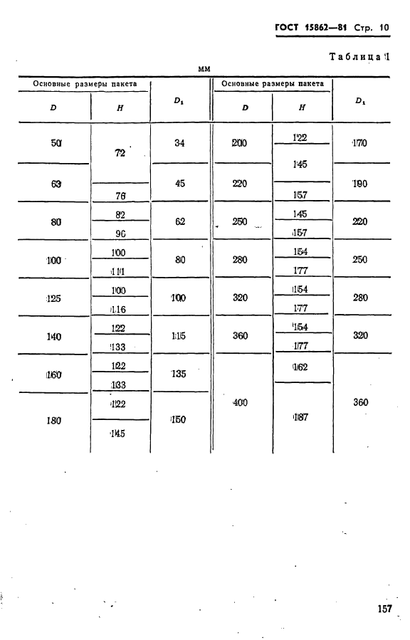 ГОСТ 15862-81 Плиты-заготовки круглые пакетов штампов листовой штамповки для разделительных операций. Конструкция и размеры (фото 10 из 19)