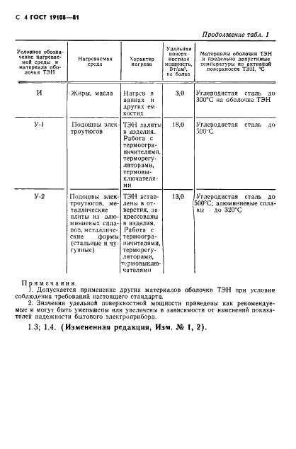 ГОСТ 19108-81 Электронагреватели трубчатые (ТЭН) для бытовых нагревательных электроприборов. Общие технические условия (фото 5 из 22)